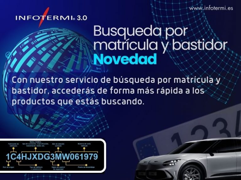Matrículas